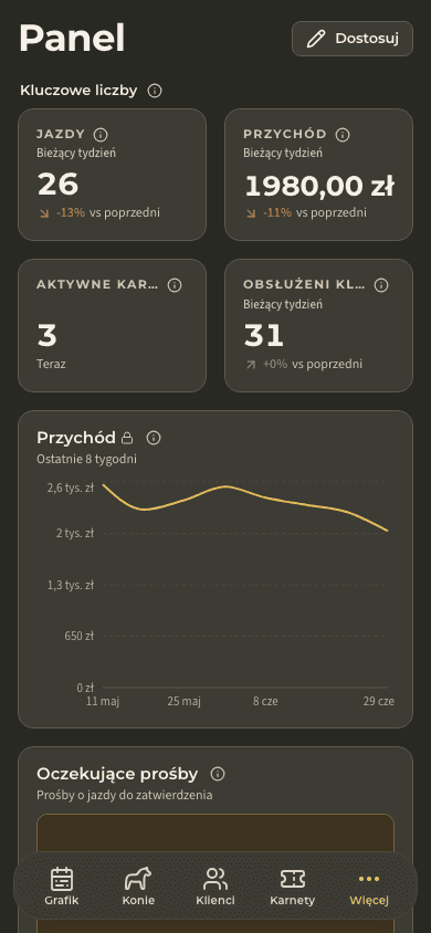 podgląd · Mobilnie