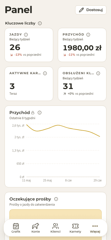 podgląd · Mobilnie
