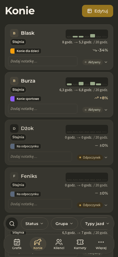 podgląd · Konie