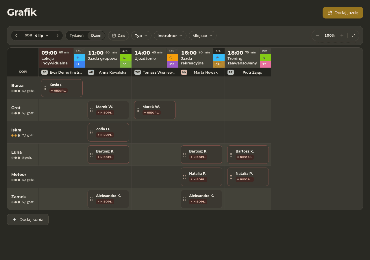 podgląd · Powiadomienia